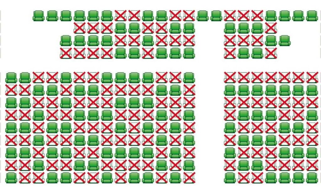 Distanciamento entre poltronas em uma eventual reabertura dos cinemas.